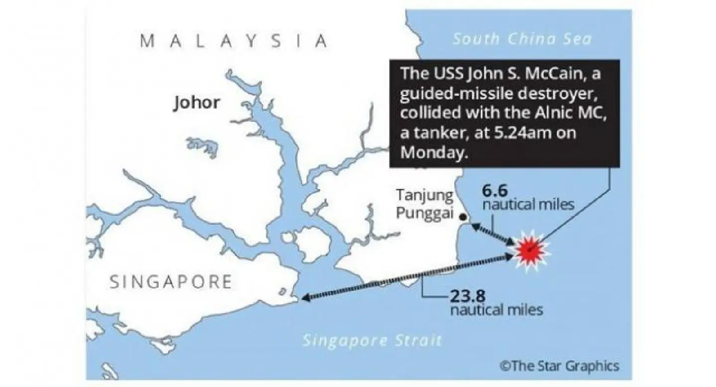 Malaysia leading search and rescue for missing US sailors Malaysia leading search and rescue for missing US sailors