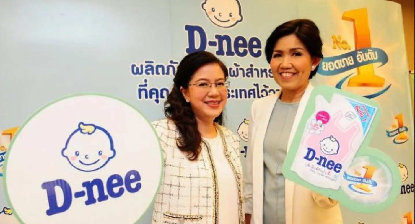 Neo Corporate aims for Bt10 bn in revenue under business plan