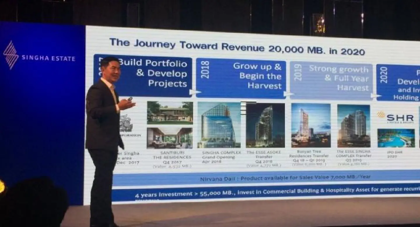 Singha Estate readies Bt55 bn under investment plan Singha Estate readies Bt55 bn under investment plan
