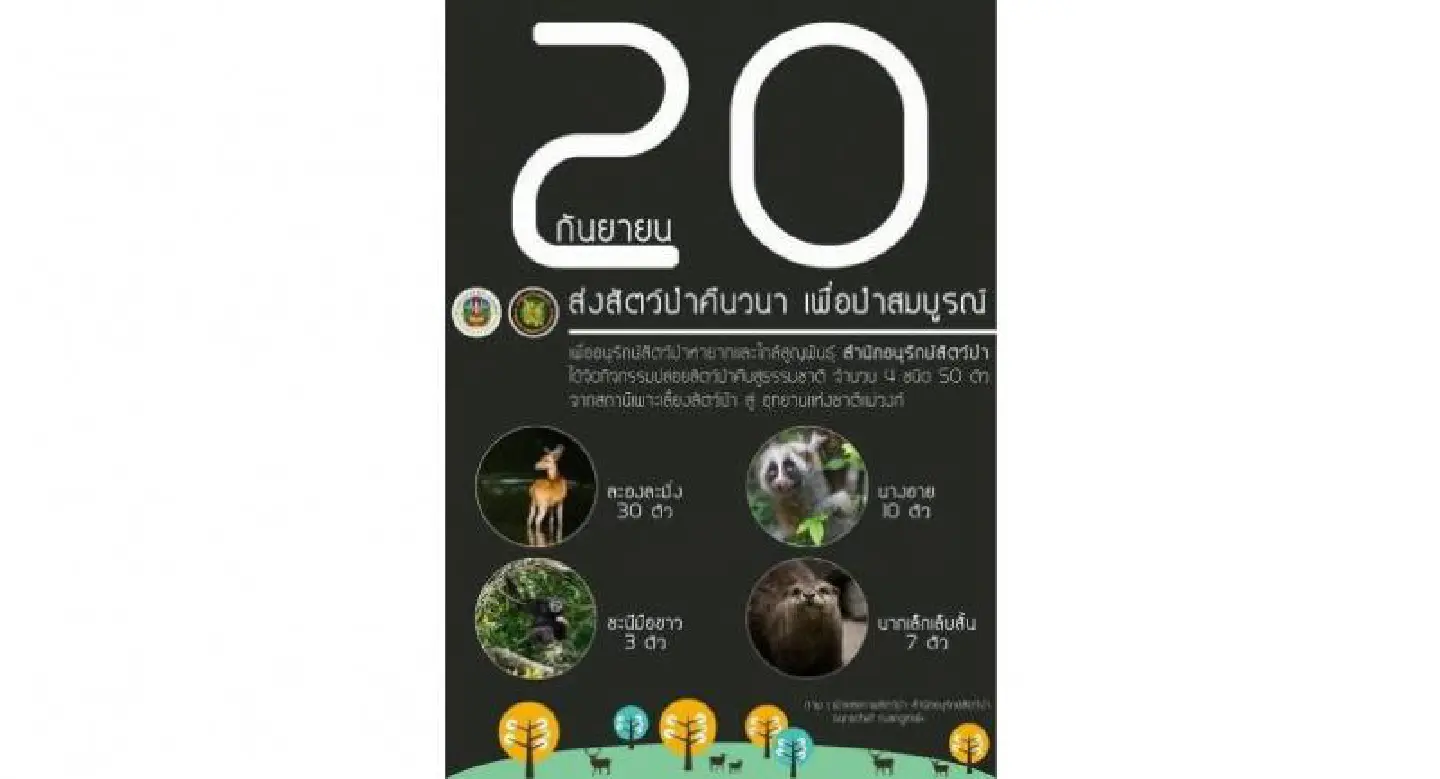 Off to the wild for 50 animals bred in captivity Off to the wild for 50 animals bred in captivity