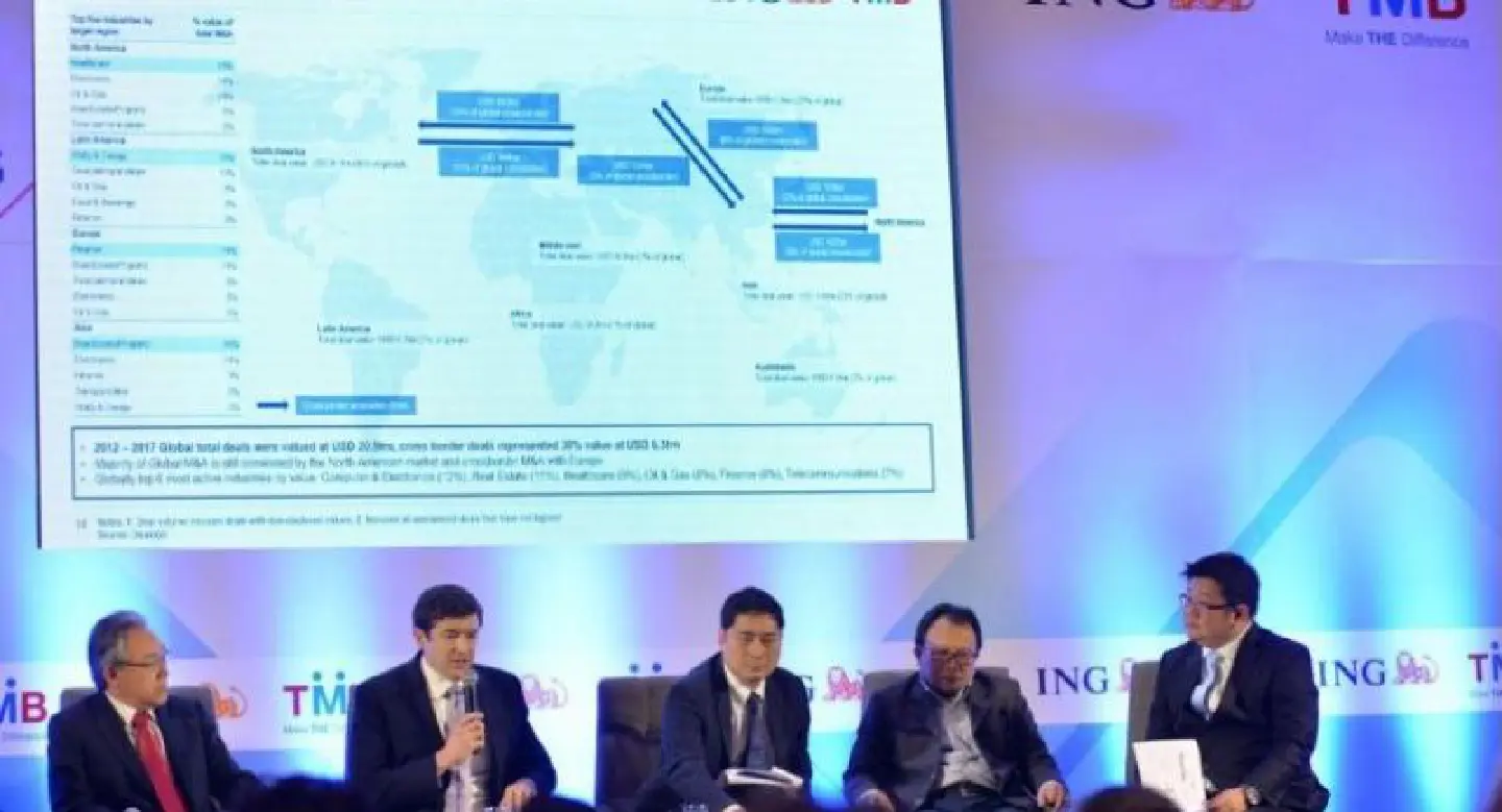 TMB and IMG over merger and acquisitions help to Thai companies TMB and IMG over merger and acquisitions help to Thai companies