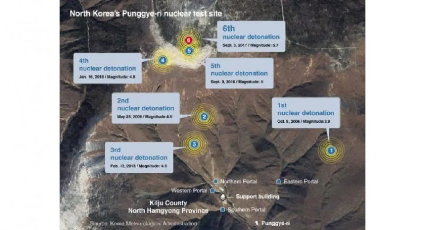 NK’s nuclear test site crumbling down?
