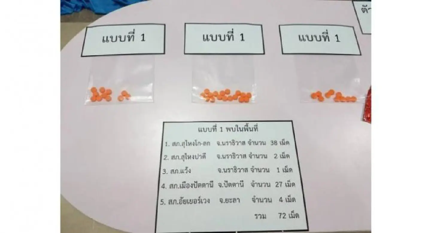 Warning in South about new class of illegal drugs Warning in South about new class of illegal drugs