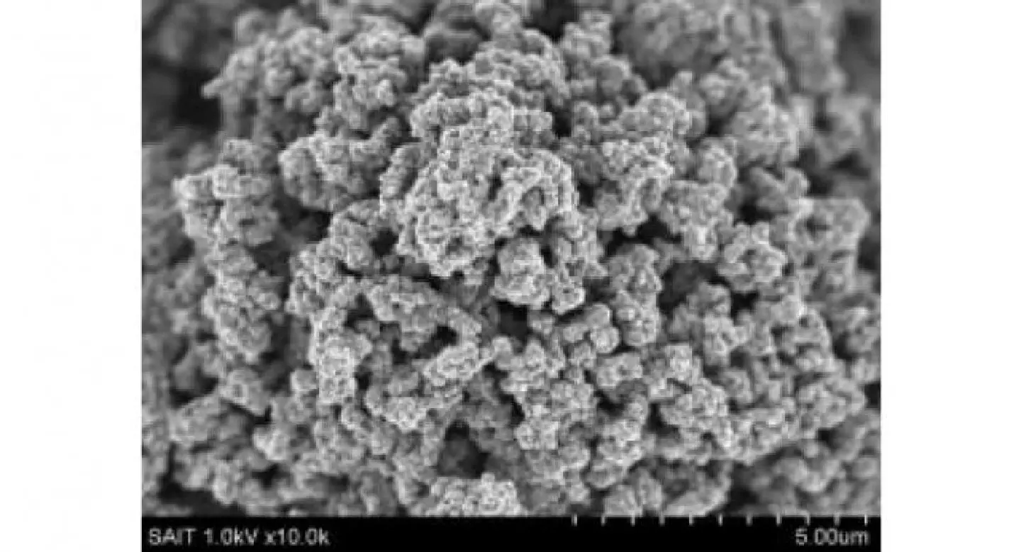 Samsung develops battery technology that charges 5 times faster