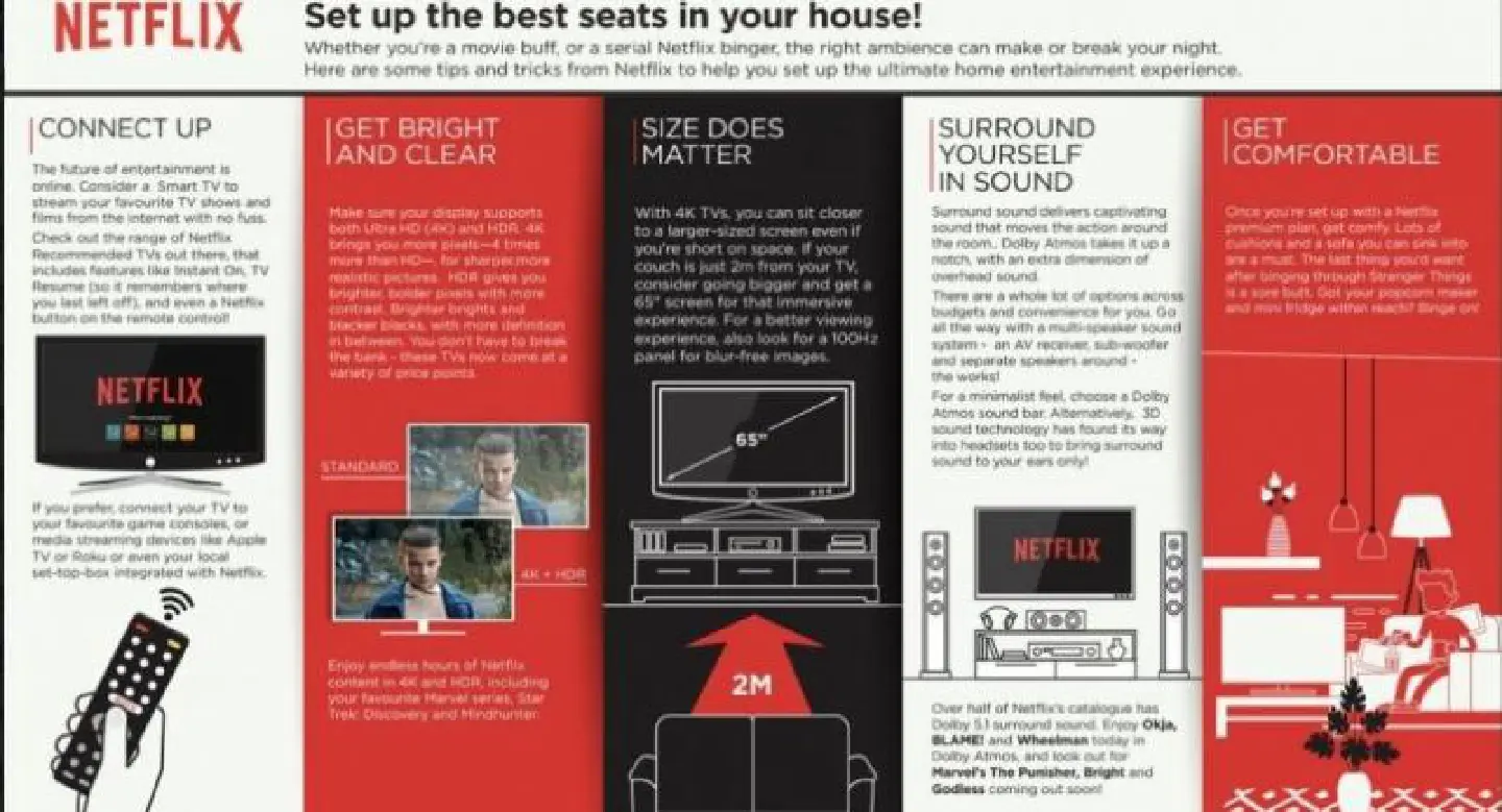 Thais and their TVs: A relationship with a new twist
