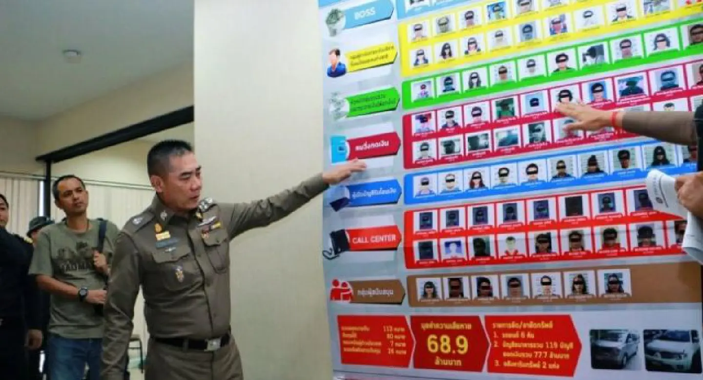 Indonesian, two Thais accused of running phone scams Indonesian, two Thais accused of running phone scams