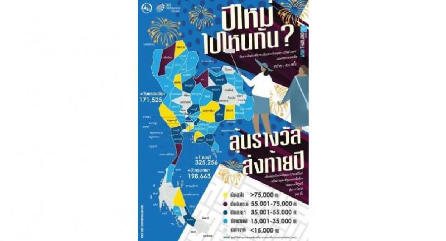 Chon Buri favourite New Year destination Chon Buri favourite New Year destination