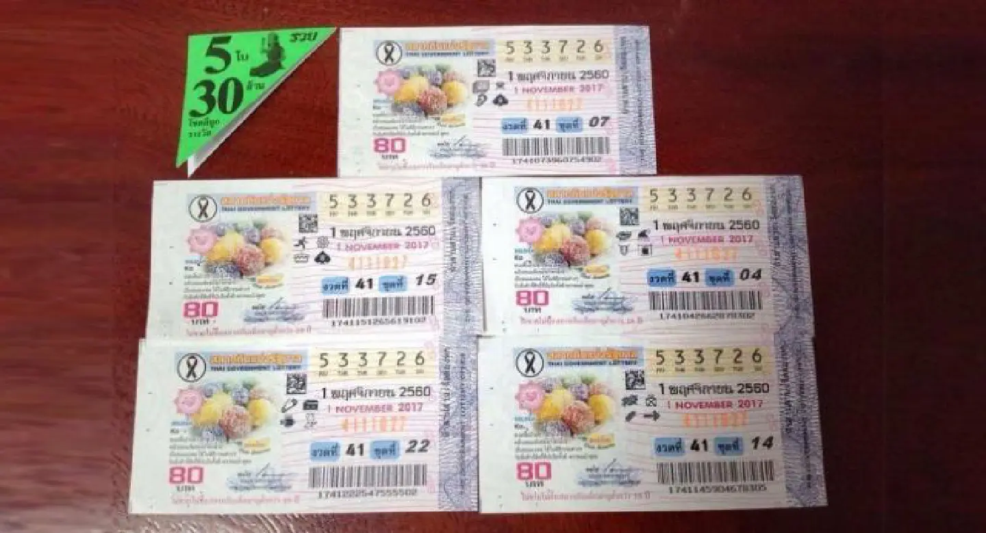 Police chief probed for wrongdoing over Bt30m lottery Police chief probed for wrongdoing over Bt30m lottery