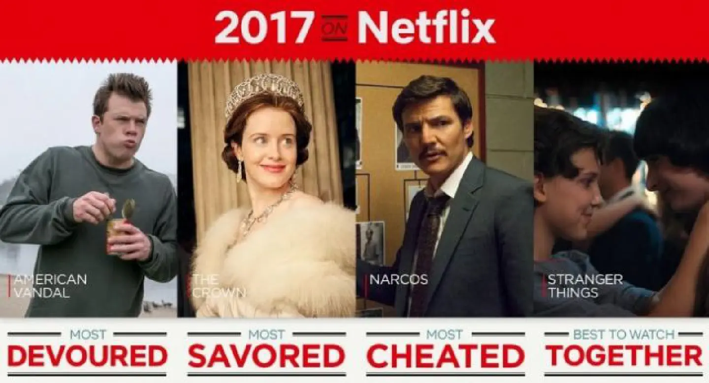 ‘My Only Love Song’ most popular for Thai Netflix viewers in 2017 ‘My Only Love Song’ most popular for Thai Netflix viewers in 2017