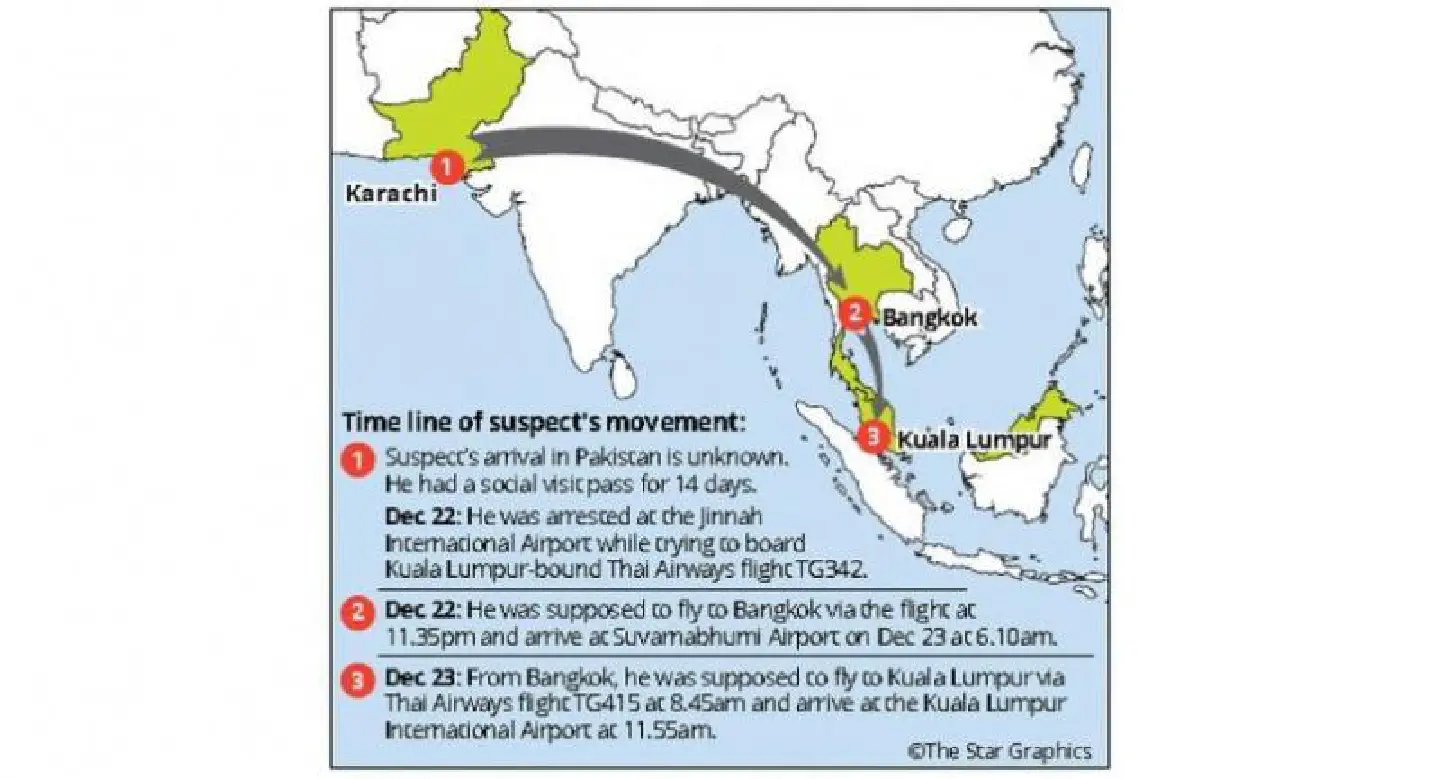 Riches to rags to terror arrest Riches to rags to terror arrest