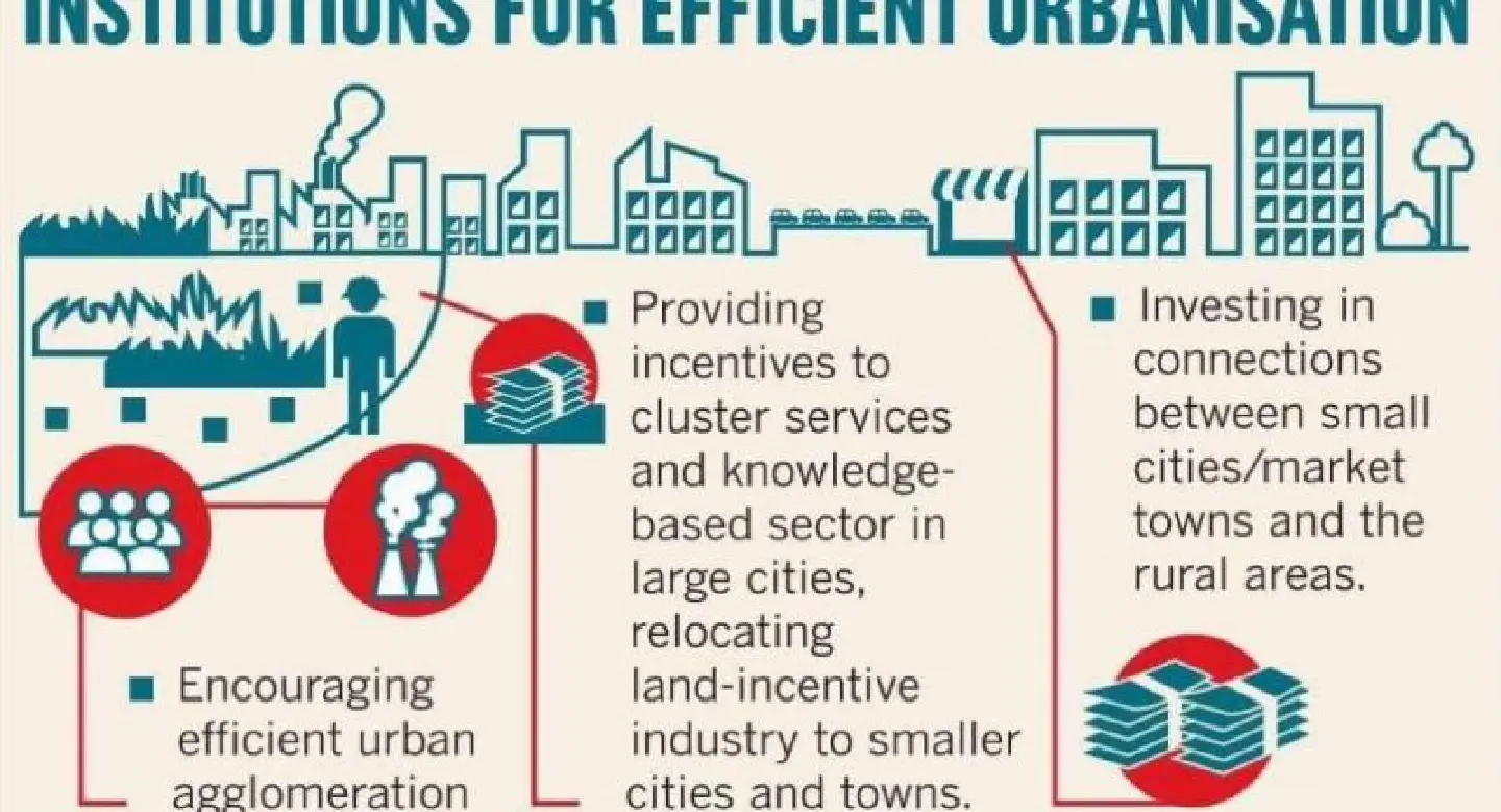 Urbanisation to drive growth in second cities