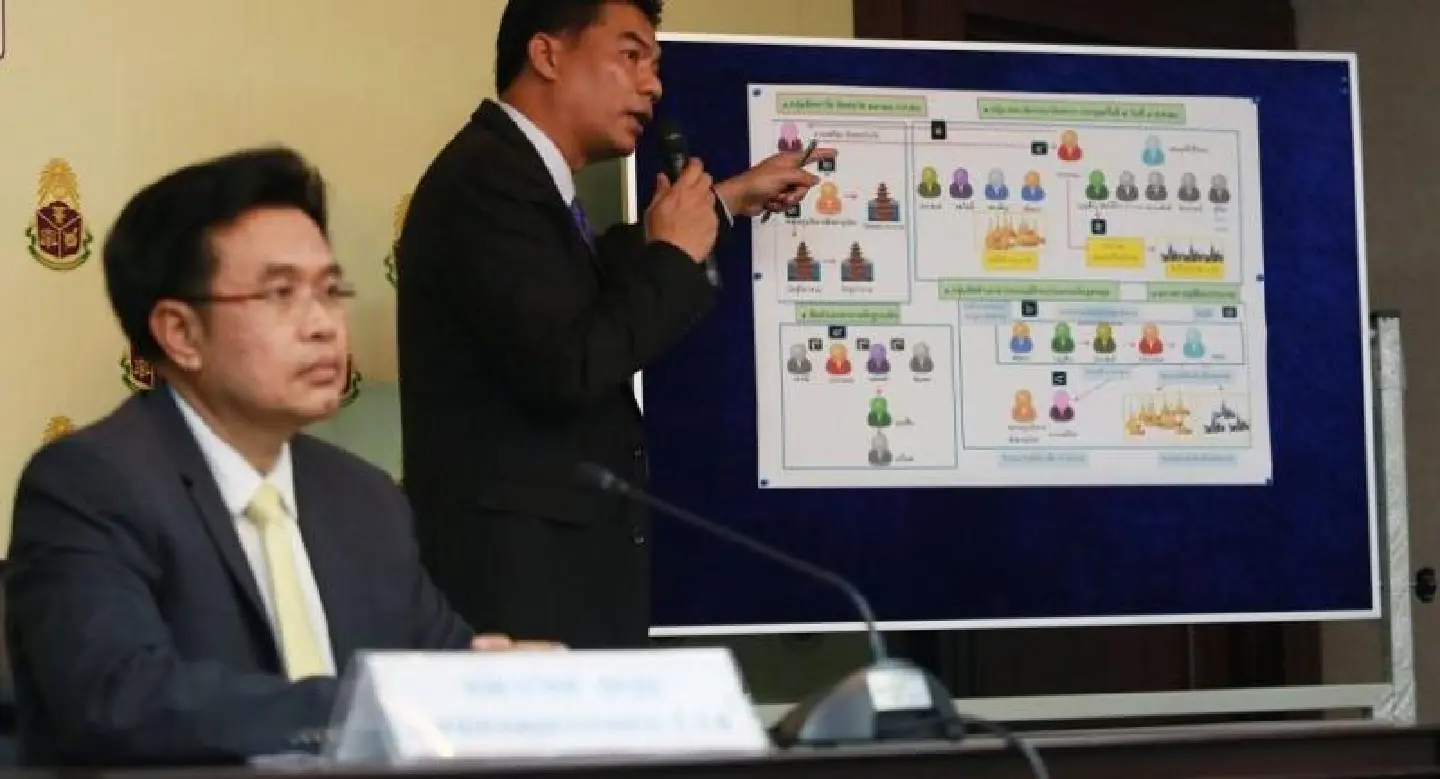 Nine indicted over temple funds embezzlement