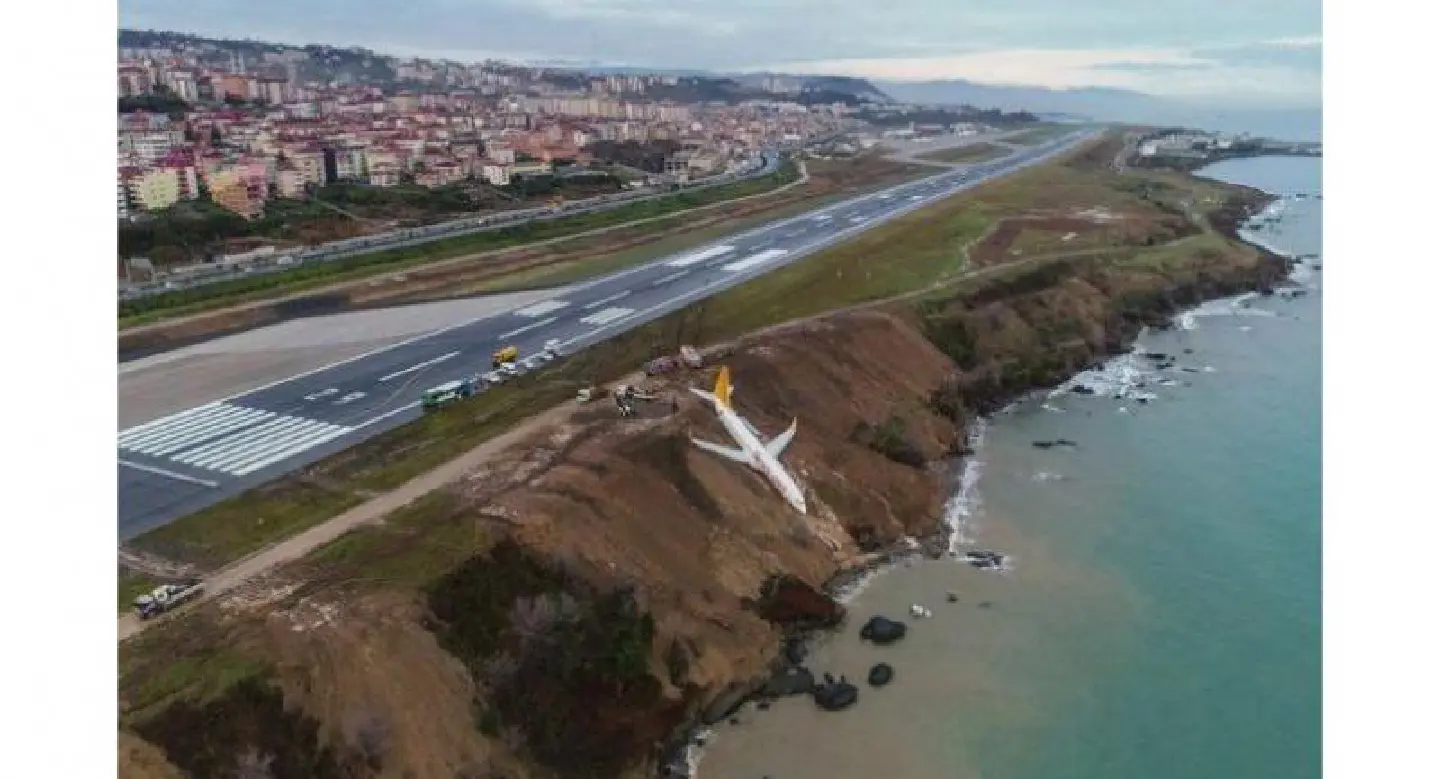 Turkish passenger plane goes off runway metres away from sea Turkish passenger plane goes off runway metres away from sea