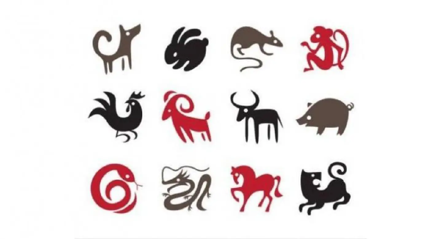 Will your Zodiac be lucky this year? Will your Zodiac be lucky this year?