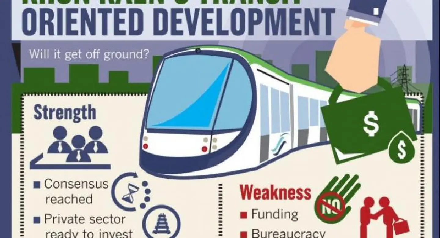Can an ambitious light rail transit project succeed without central govt funding? Can an ambitious light rail transit project succeed without central govt funding?