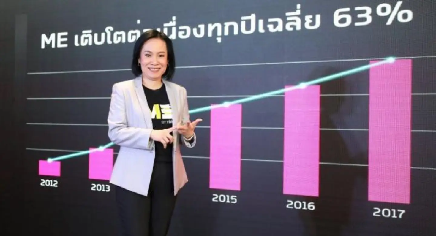 TMB sees high growth in digital banking customers TMB sees high growth in digital banking customers