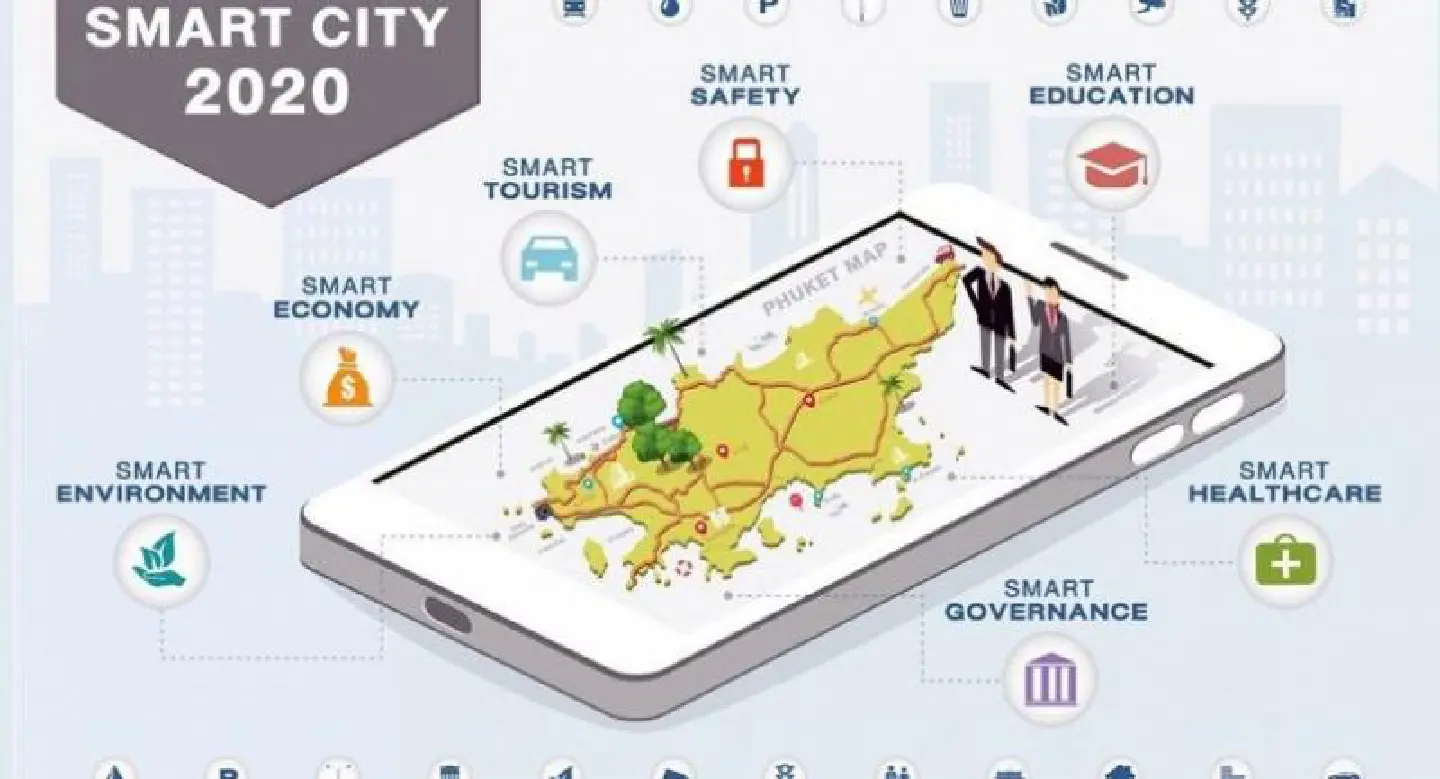Hi-tech pilot projects to create seven ‘smart cities’ Hi-tech pilot projects to create seven ‘smart cities’