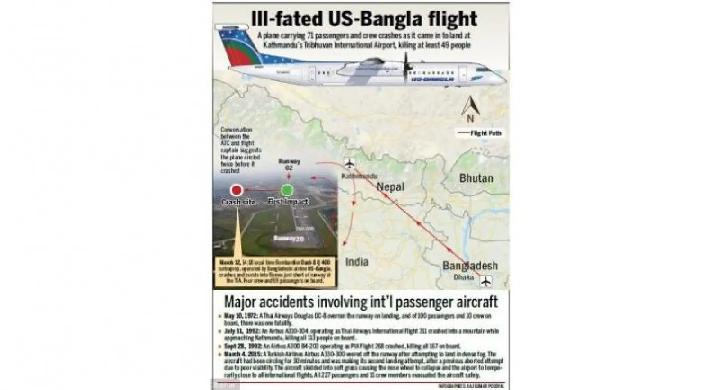 At least 49 die in plane crash At least 49 die in plane crash