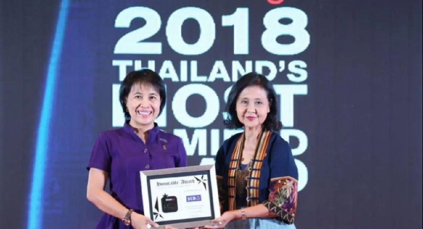 SCB lands ‘most credible bank for SMEs’ award for third straight year