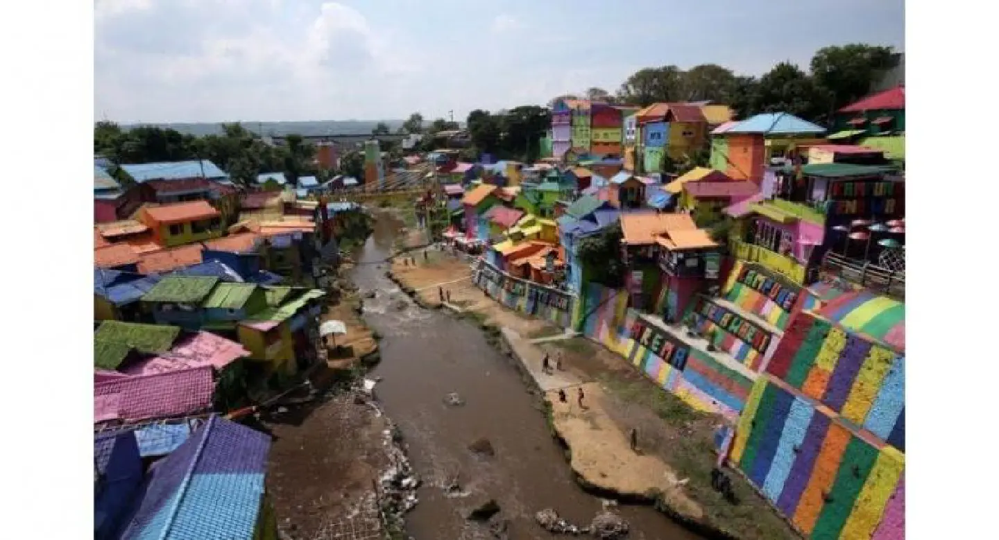 Five colorful villages in Java Five colorful villages in Java