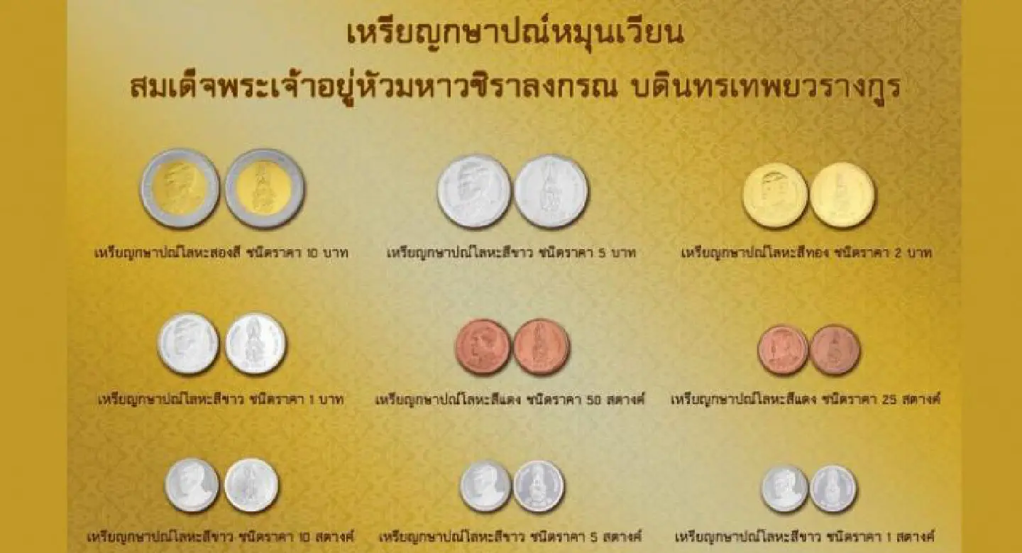 New coins feature King Rama X New coins feature King Rama X