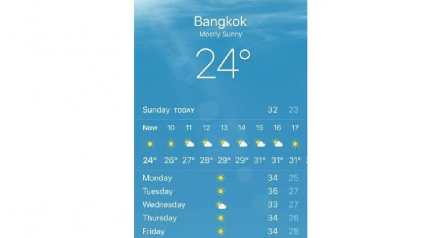 Cool spell brings relief from summer heat Cool spell brings relief from summer heat