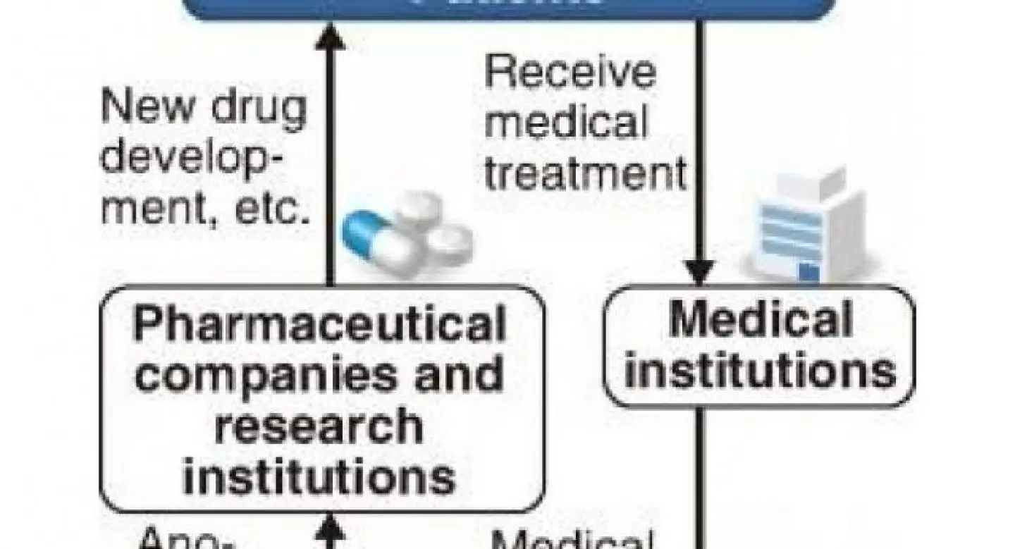 Medical exam data on 50 million patients to be integrated Medical exam data on 50 million patients to be integrated