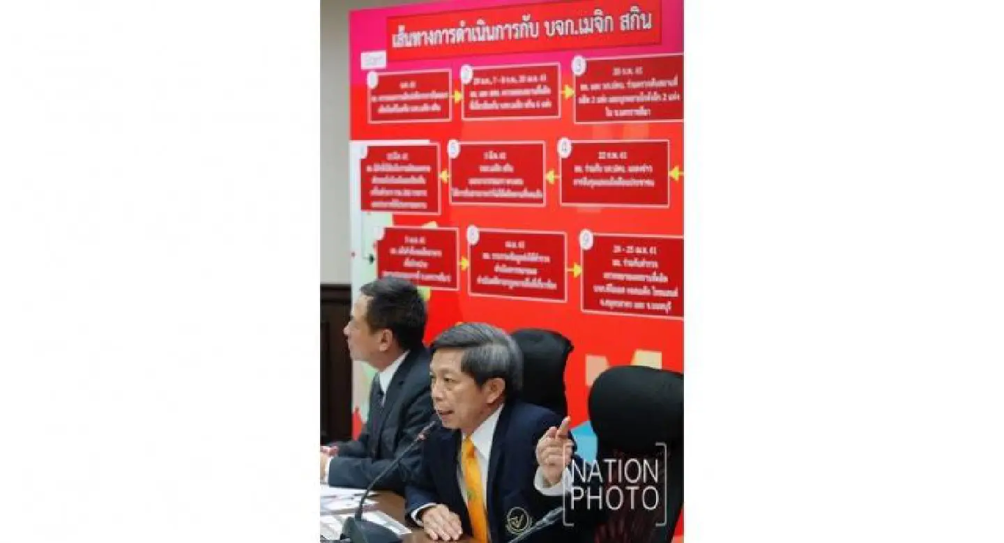 New regulations to protect consumers New regulations to protect consumers
