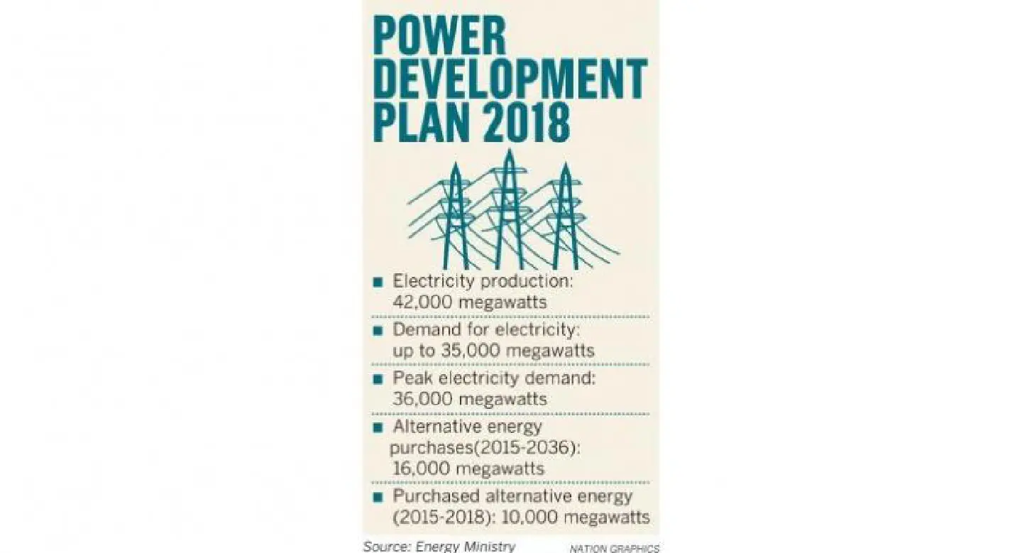 Renewables players dig in on price Renewables players dig in on price