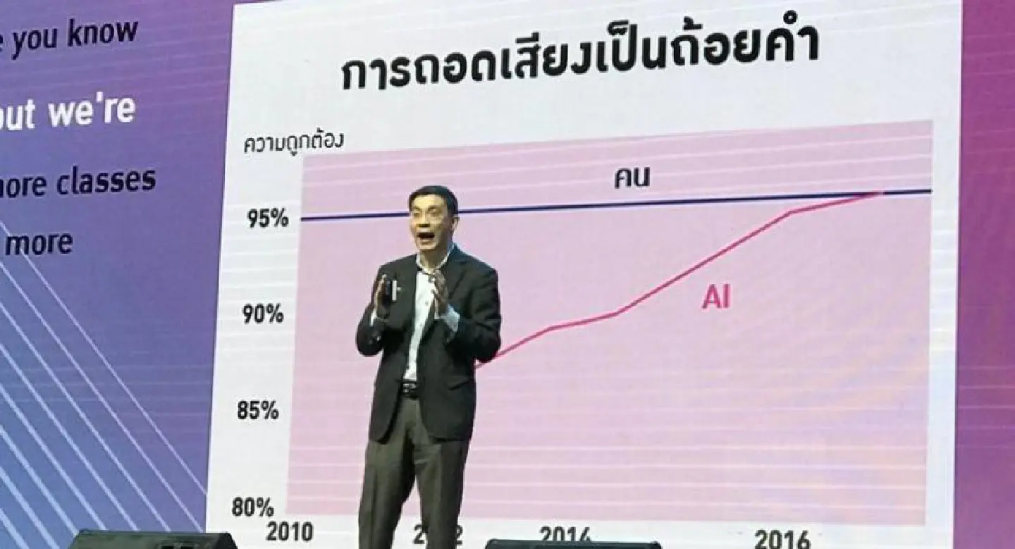 3m jobs to go if Thailand fails to navigate technology upheavals