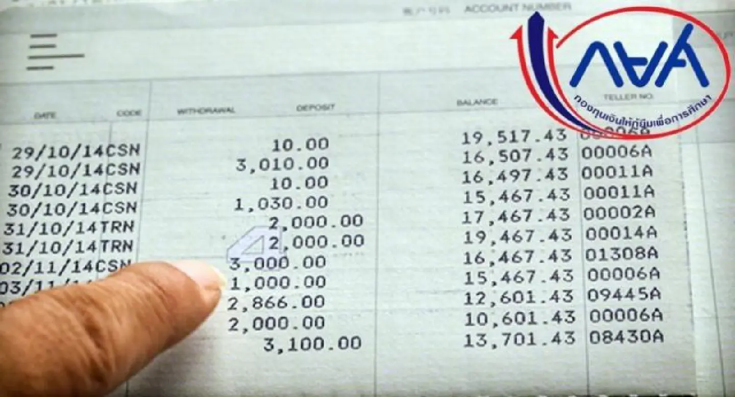 Salary deductions for student loans start soon
