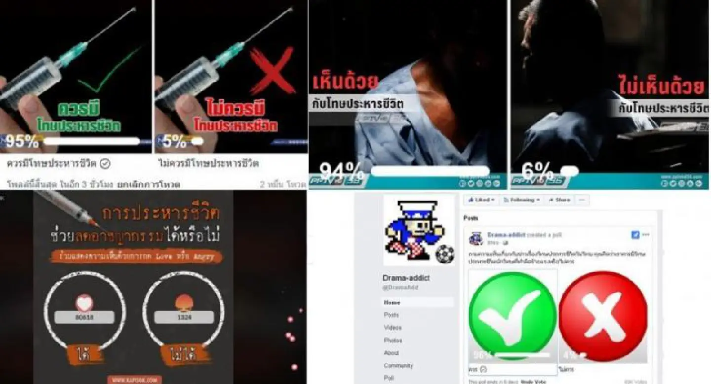 Polls point to strong backing among Thais for death penalty Polls point to strong backing among Thais for death penalty