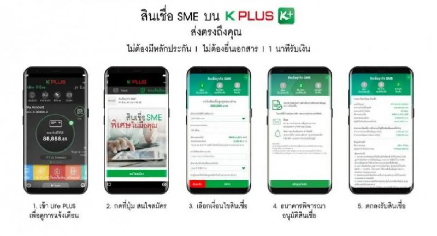 KBank launches 'instant' loans KBank launches 'instant' loans
