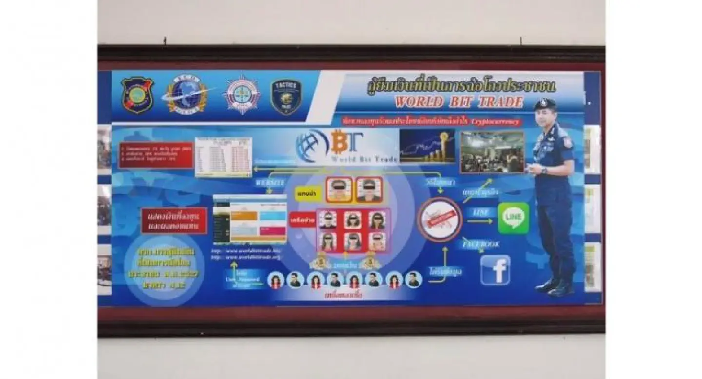 Six more in custody over investment scam Six more in custody over investment scam
