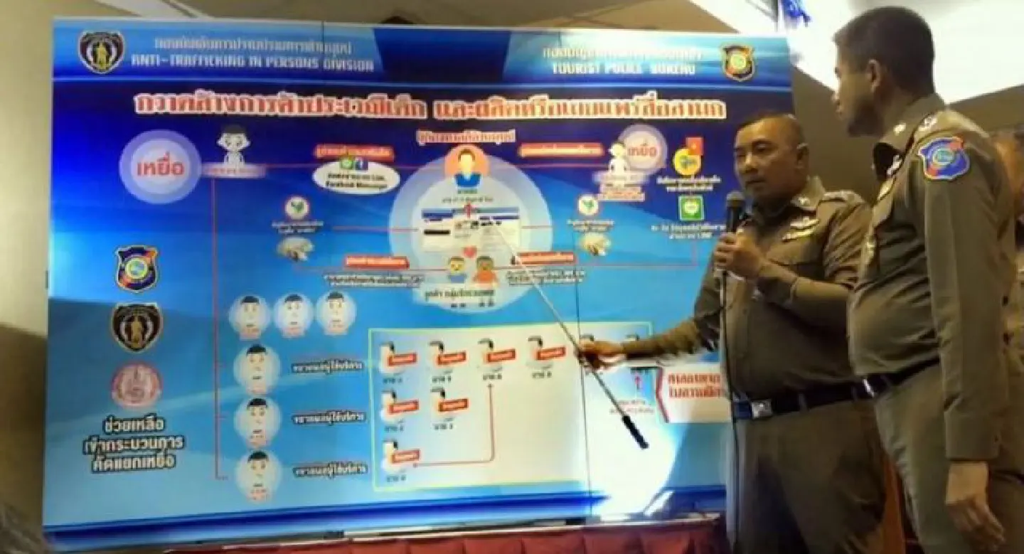 Govt official among 9 arrested after underage sex probe Govt official among 9 arrested after underage sex probe