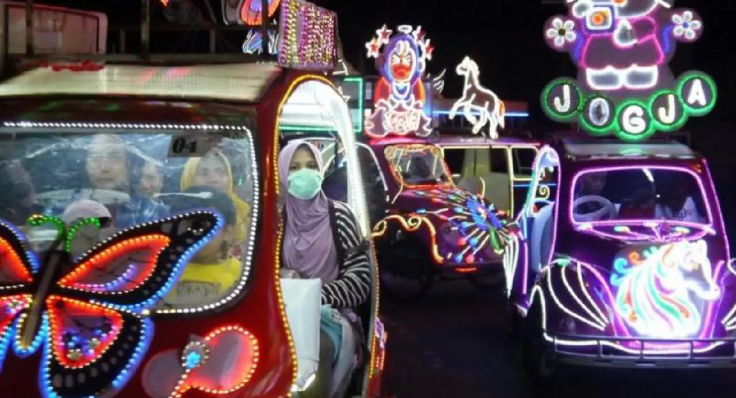 Joyrides of Java Joyrides of Java