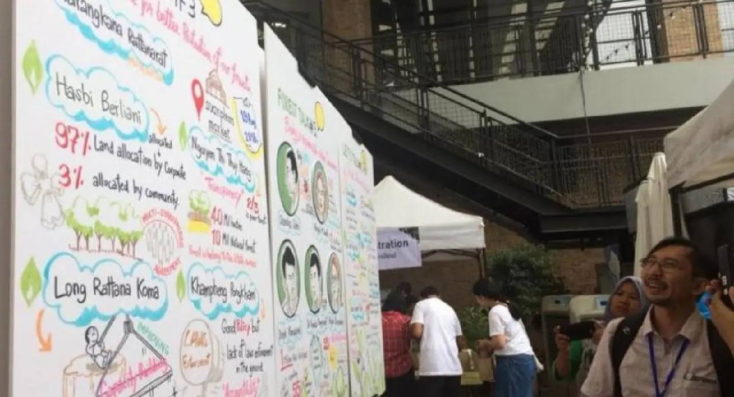 Forest governance reforms needed in the region, forum told Forest governance reforms needed in the region, forum told