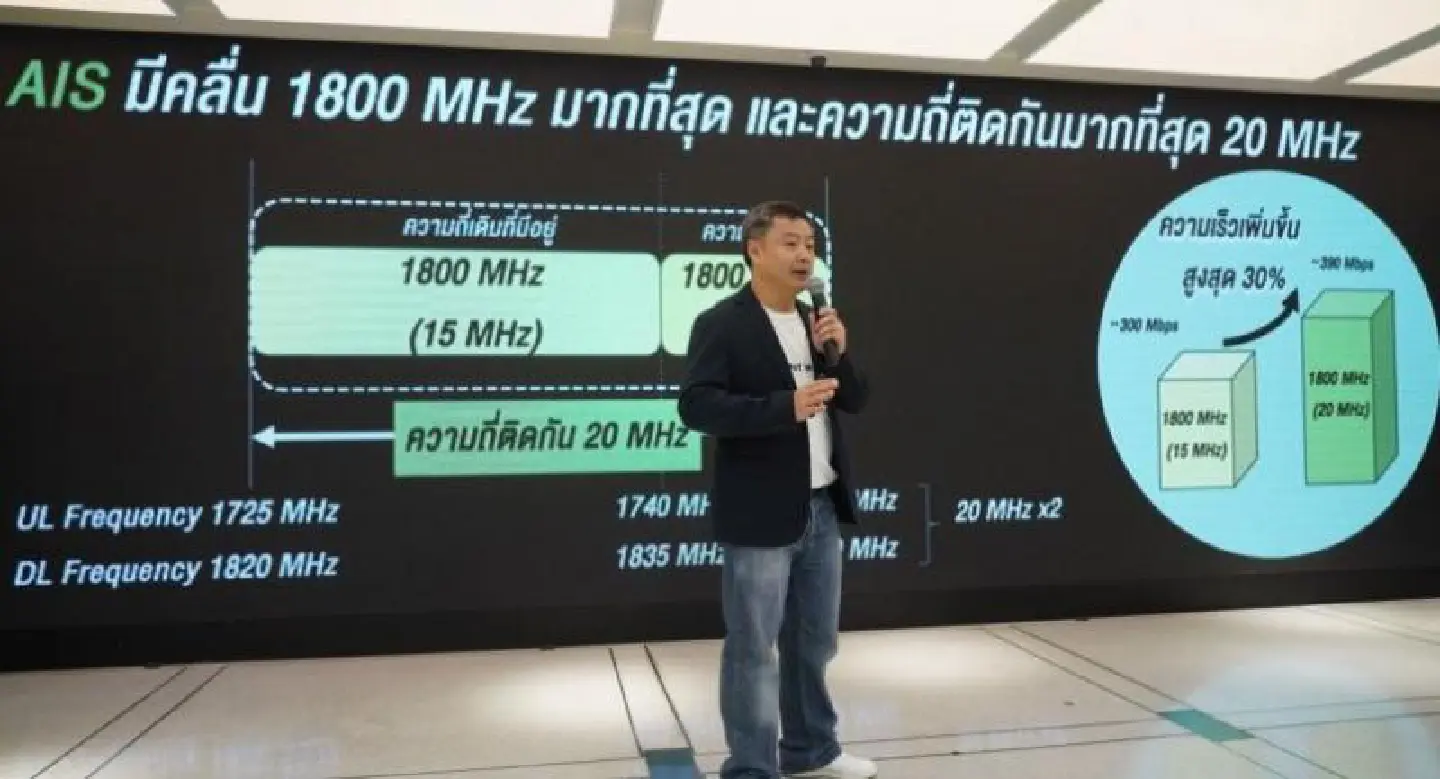 AIS touts faster speeds with extra bandwidth AIS touts faster speeds with extra bandwidth