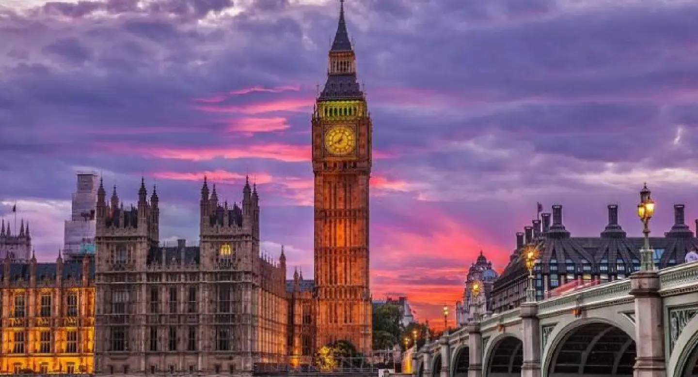 Top 10 global tourism destinations