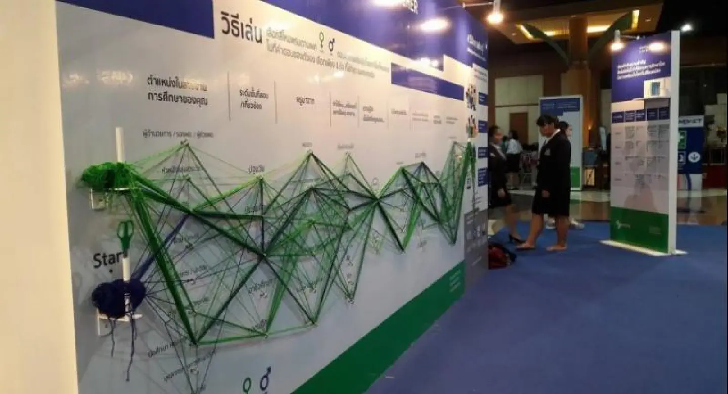 Teachers must adapt to changing world, summit told Teachers must adapt to changing world, summit told