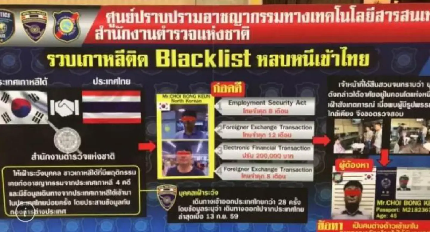South Korean fugitive arrested in Bangkok South Korean fugitive arrested in Bangkok