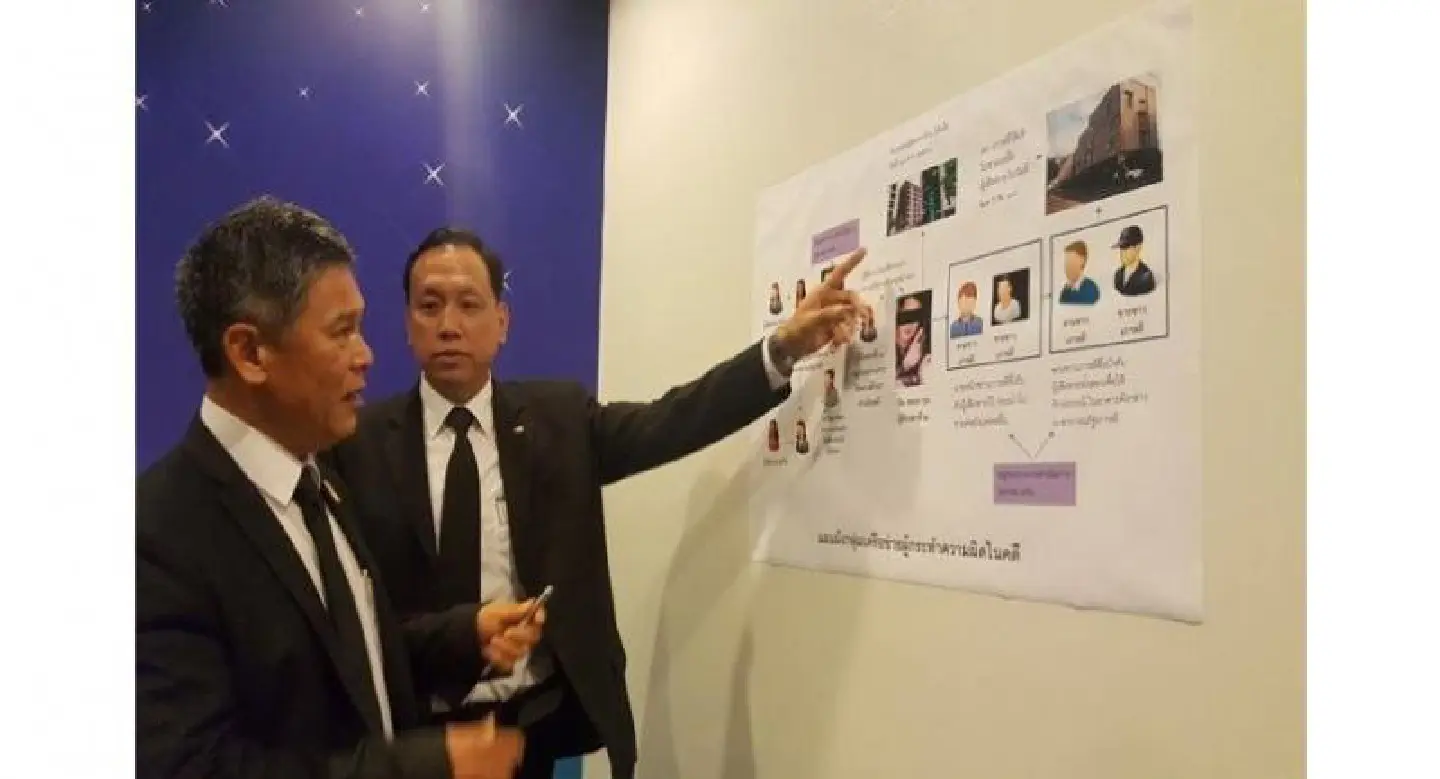 Suspects sought in Thai-Korean sex ring Suspects sought in Thai-Korean sex ring