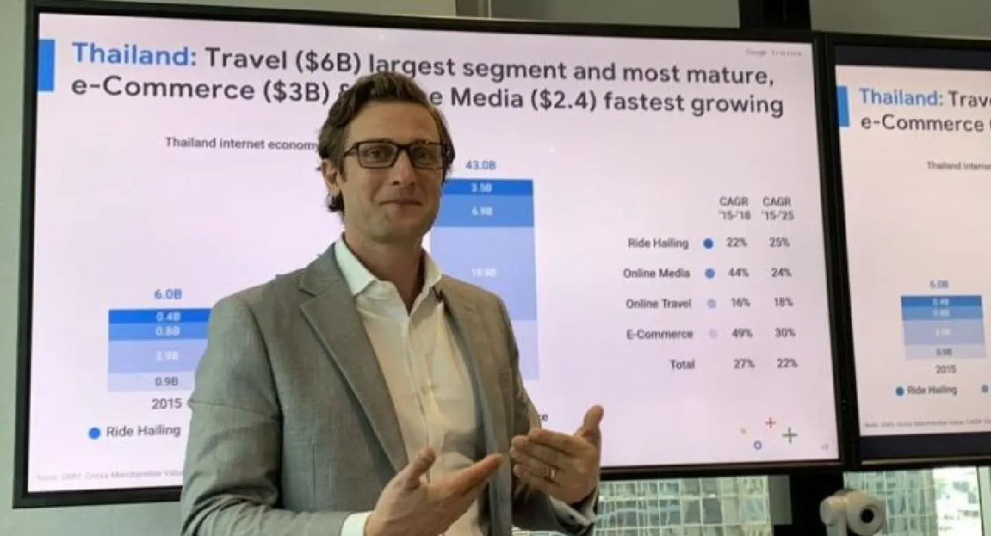 Thai Internet economy growing rapidly: study Thai Internet economy growing rapidly: study