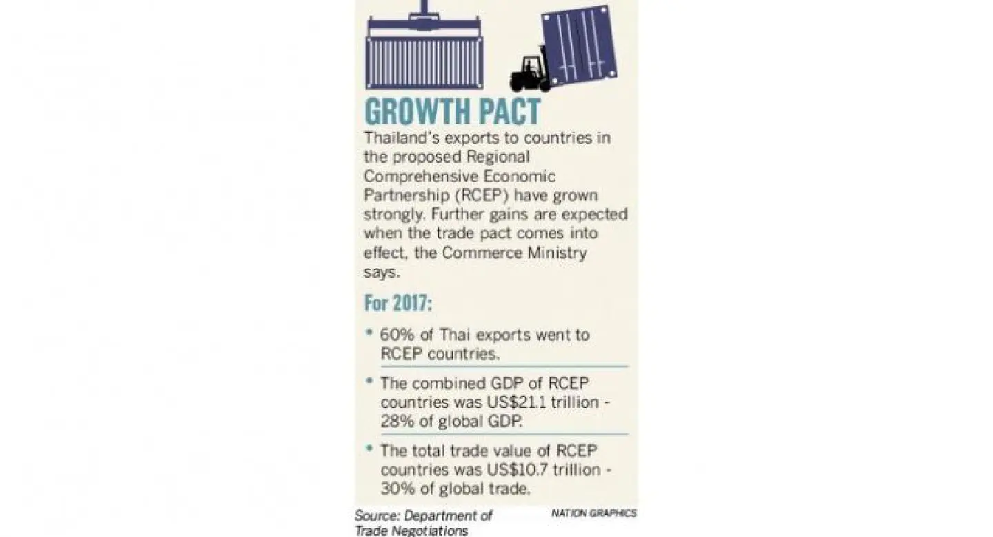 Trade war fallout hastens efforts to deliver deal on mega-trade pact Trade war fallout hastens efforts to deliver deal on mega-trade pact