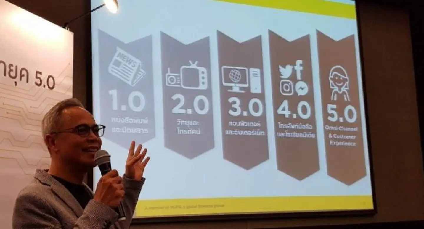 Omni-channel shopping shaping up as the ‘next big thing’ in auto finance