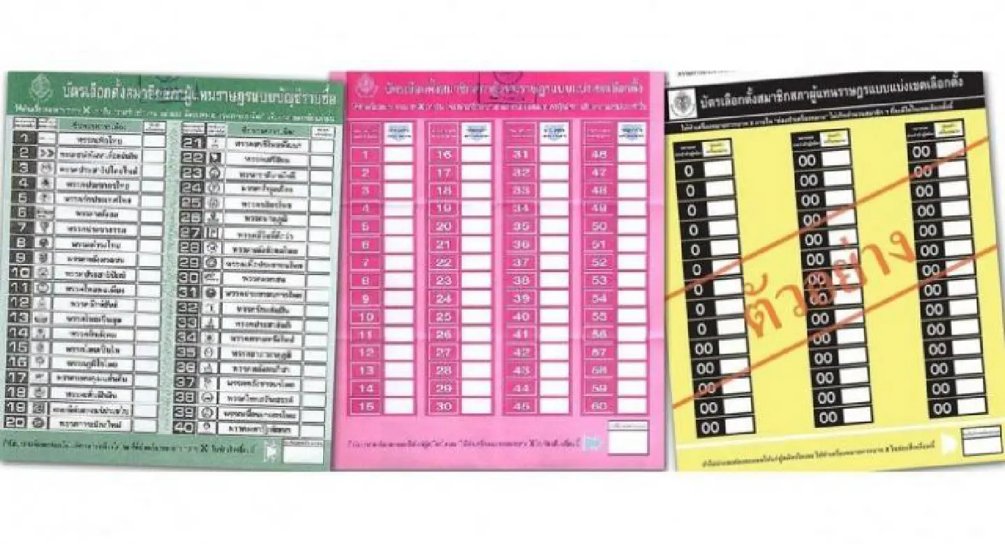 EC gives in to public will as ballot to carry party name and symbol EC gives in to public will as ballot to carry party name and symbol