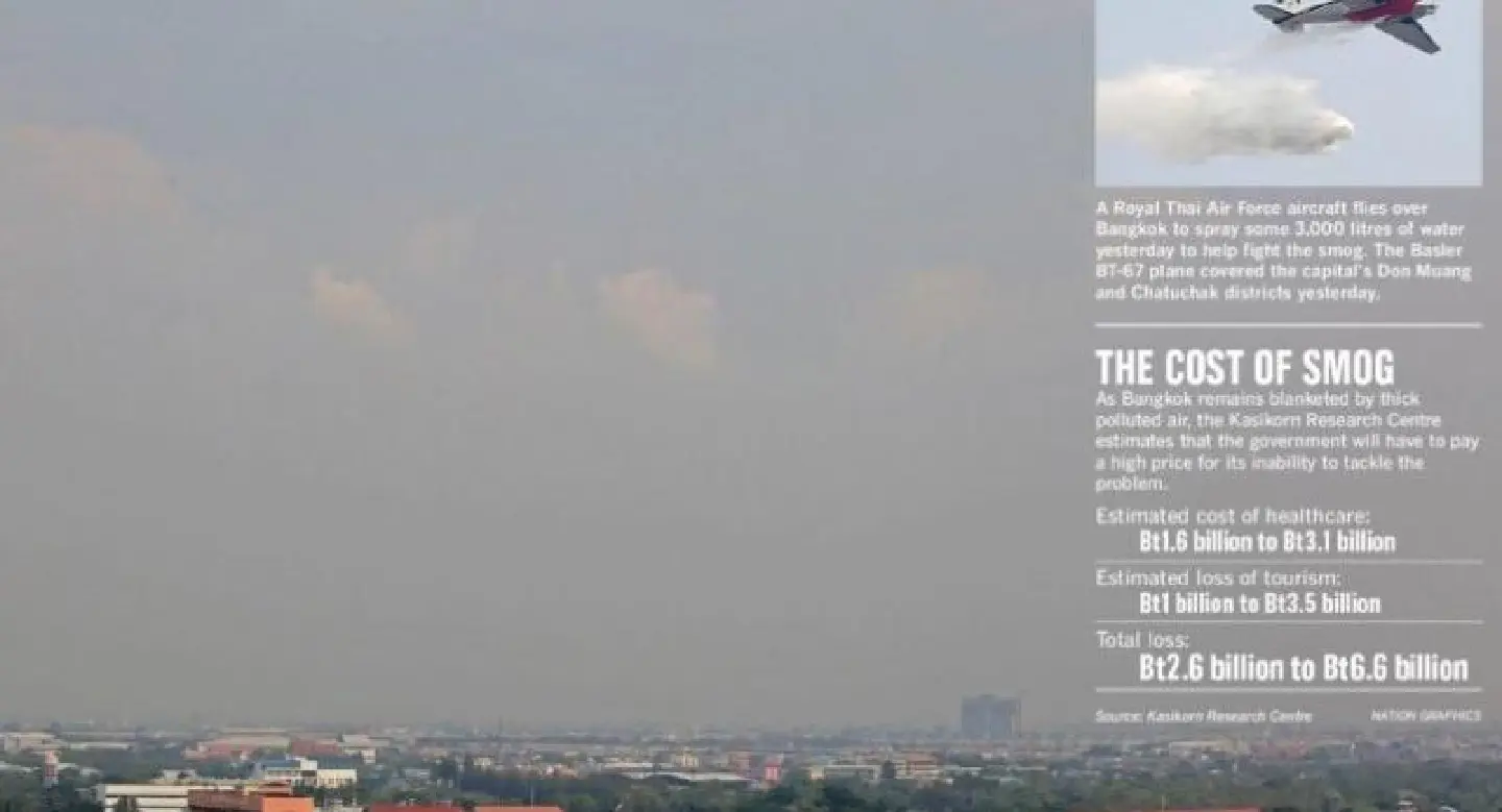 Smog to exact heavy price Smog to exact heavy price