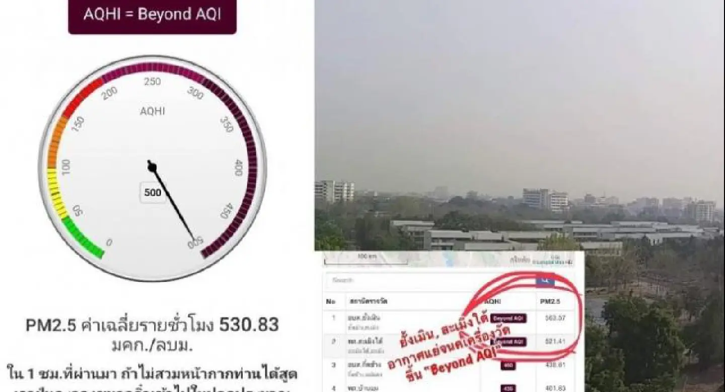 Forest fires raise air pollution levels in North