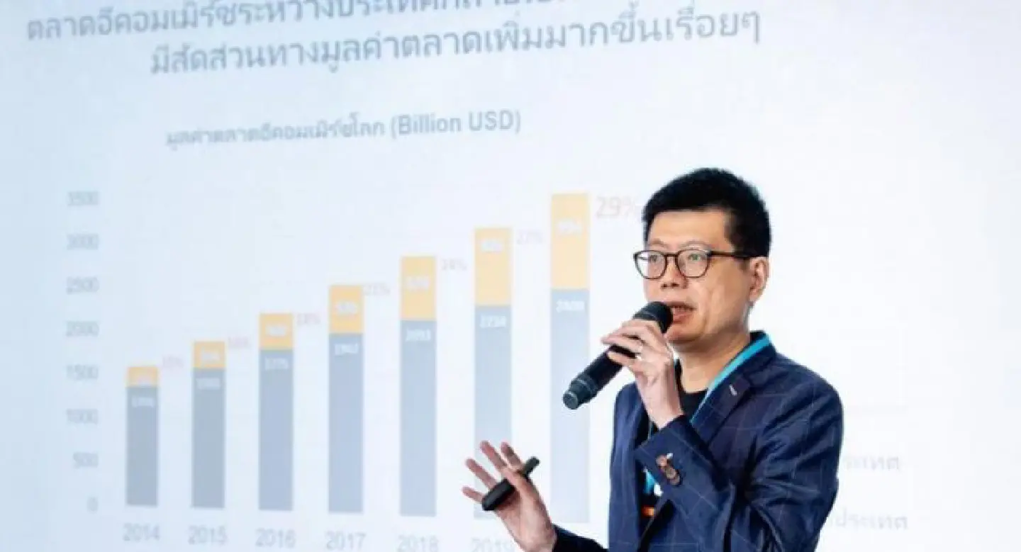 Amazon sets up team to help Thai businesses tap B2C e-commerce Amazon sets up team to help Thai businesses tap B2C e-commerce