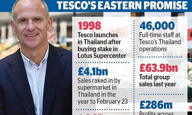 Tesco to open 750 more stores in Thailand Tesco to open 750 more stores in Thailand